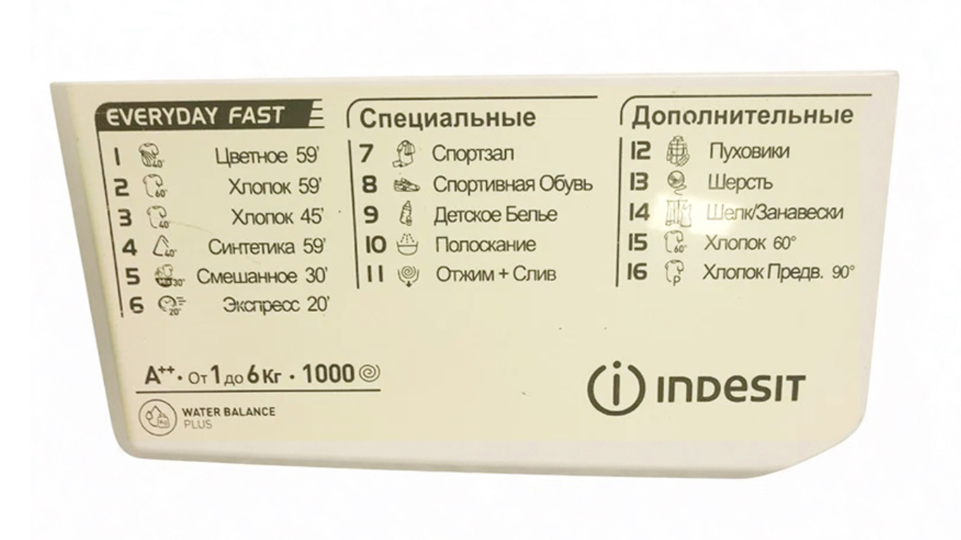 Крышка дозатора для стиральной машины Indesit 148039597114 (информация на панели: 148039597, размер панели: 217мм/110мм, 105мм, 16 программ)
